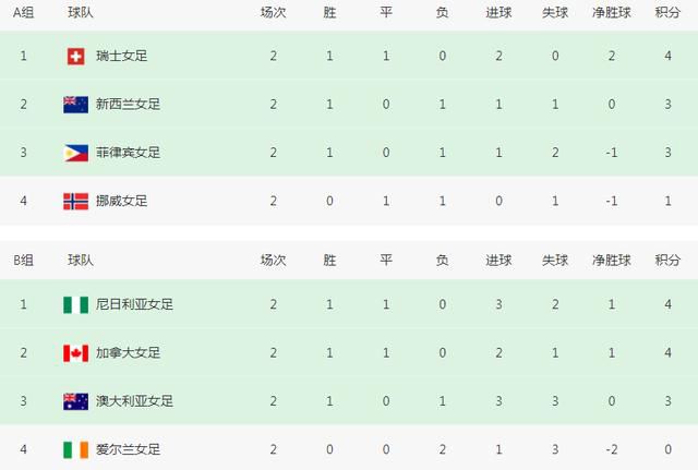 美女视频福利影院